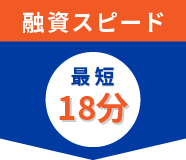 アイフルの融資スピード